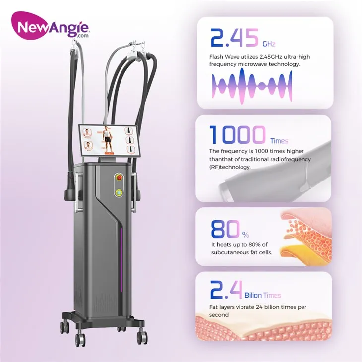 China 2.45Ghz Pro MicroWave Body Contouring Cellulite Reduction