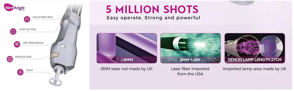 Benefits of the Alexandrite Laser Working Head Benefits of the Alexandrite Laser Working Head